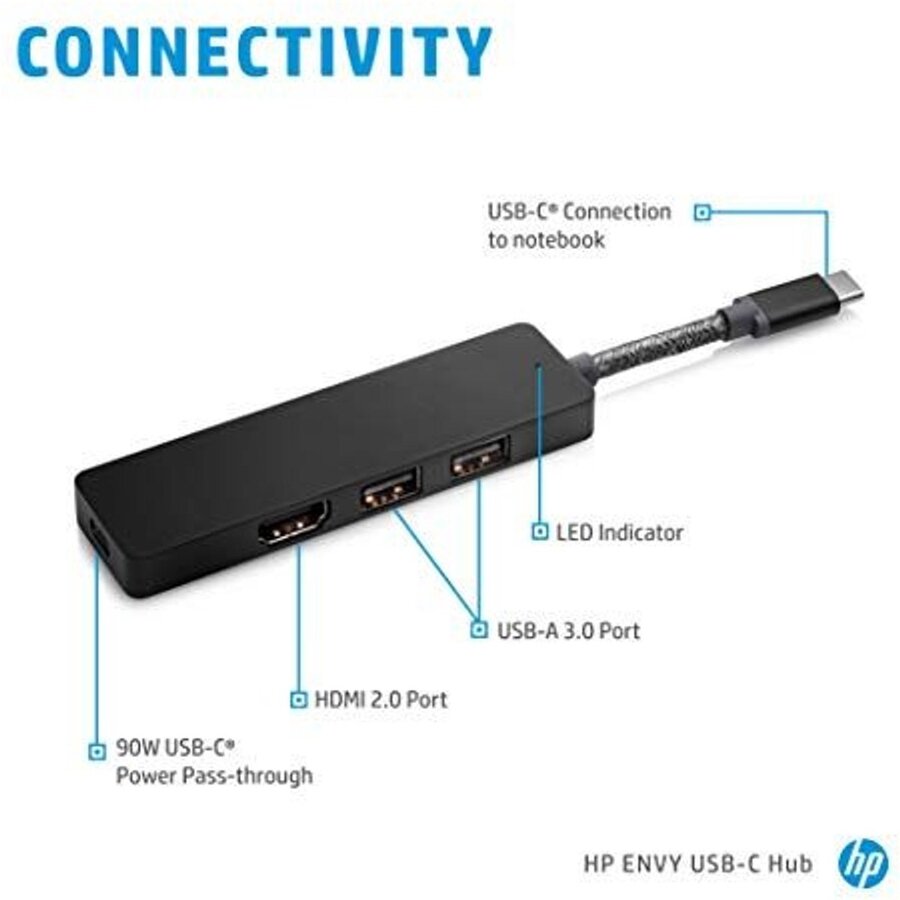 Elite USB-C Hub (2x USB-A | 1x HDMI | 1x 90w USB-C power pass-through)