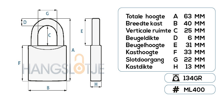 Ballenkar-slot-afmetingen