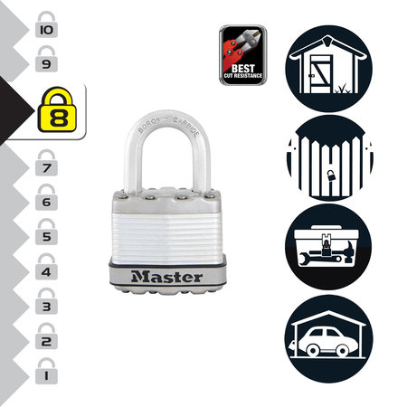 Masterlock Vorhängeschloss-Set No Crack achteckig