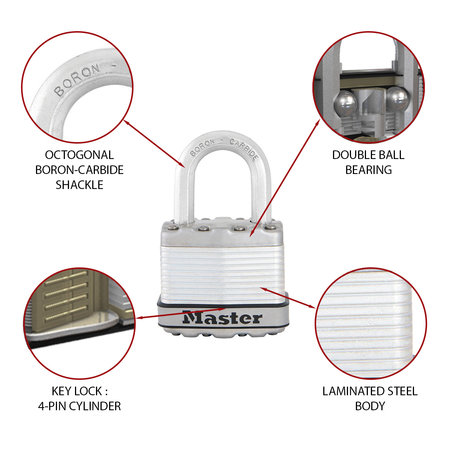 Masterlock Vorhängeschloss-Set No Crack achteckig