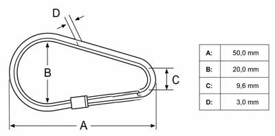 RVS karabijnhaak met messing schroef 50 mm