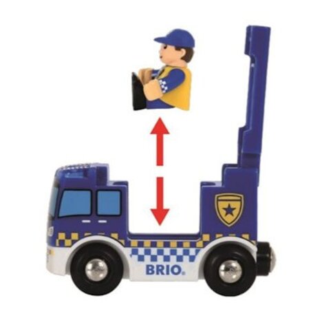 Brio Politie Station Brio Politie Station