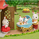 Sylvanian Families Tweelingen Chocolade Konijn set Sylvanian Families Tweelingen Chocolade Konijn set