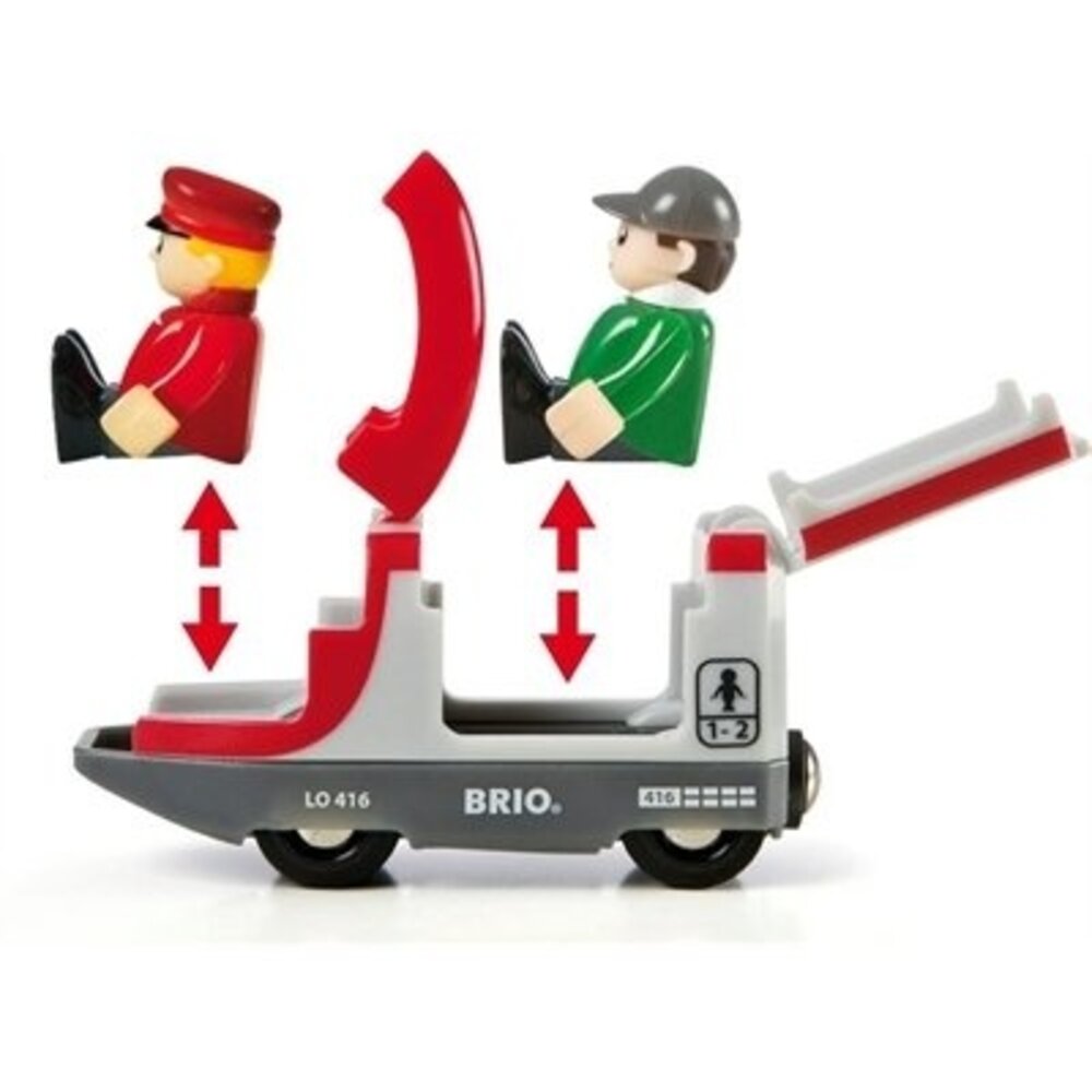 Brio Treinset met Station Brio Treinset met Station
