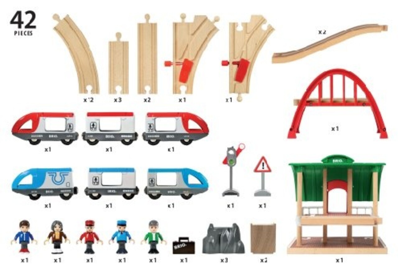 Brio Treinset met Station Brio Treinset met Station