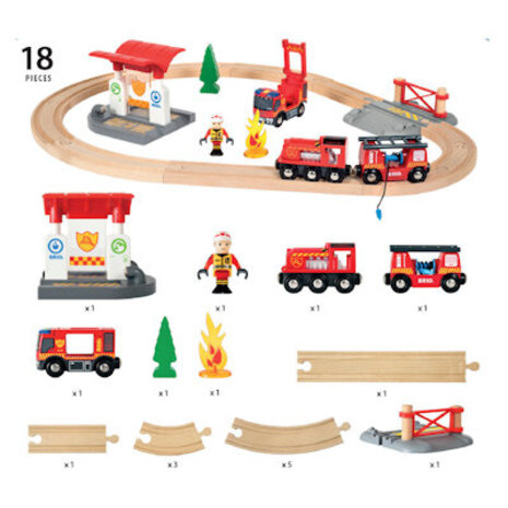 Brio Brandweer set Brio Brandweer set
