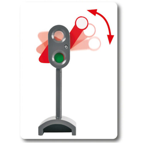 Brio Cirkel Trein set