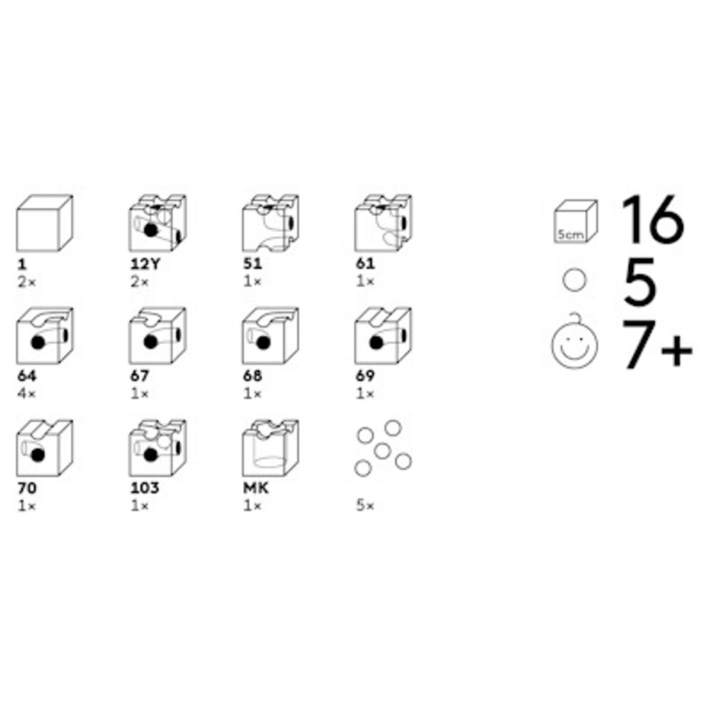 Cuboro Cuboro Tunnel, uitbreiding knikkerbaan
