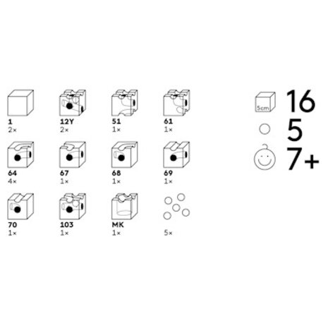 Cuboro Cuboro Tunnel, uitbreiding knikkerbaan
