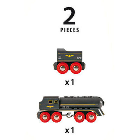 Brio Speedy Bullet Train