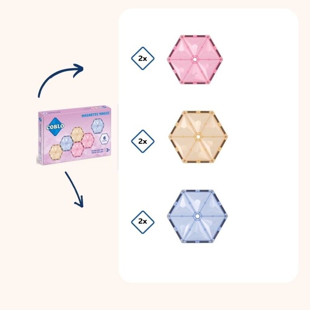 Coblo Coblo Hexagon Pastel Coblo Coblo Hexagon Pastel