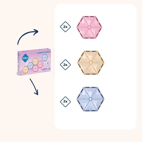 Coblo Coblo Hexagon Pastel Coblo Coblo Hexagon Pastel