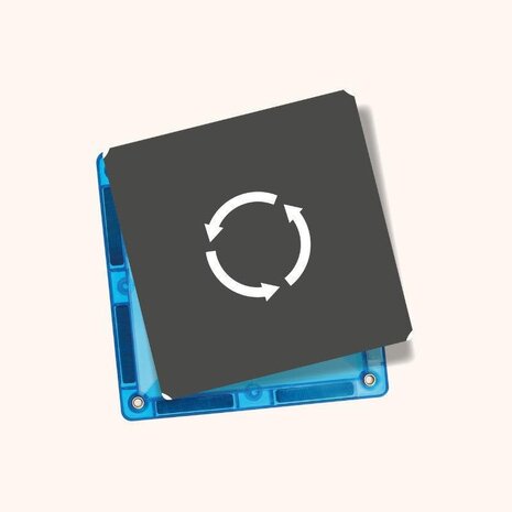 Coblo Coblo Toppers Wegen Coblo Coblo Toppers Wegen