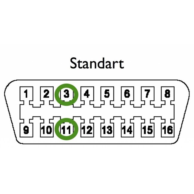 Freisprechanlage Navi 900