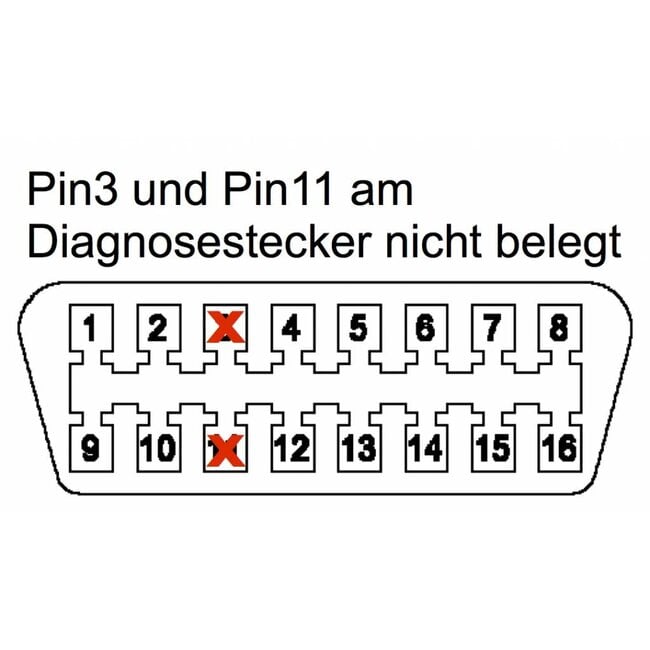 USB Nachrüstsatz Astra J