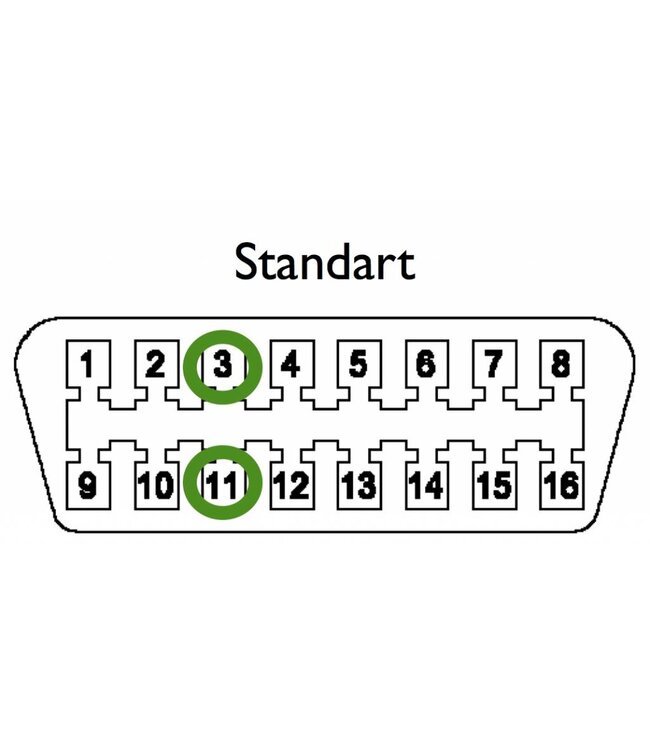 USB Nachrüstsatz Insignia CD400, CD500, Navi600, DVD800, Navi900