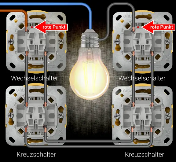 Gira mehrfache Kreuzschaltung verdrahten / anschließen