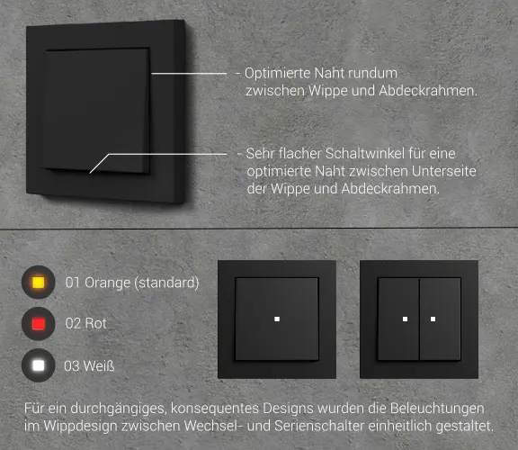 Neue Neue Gira-Schalter mit einheitlichem Design