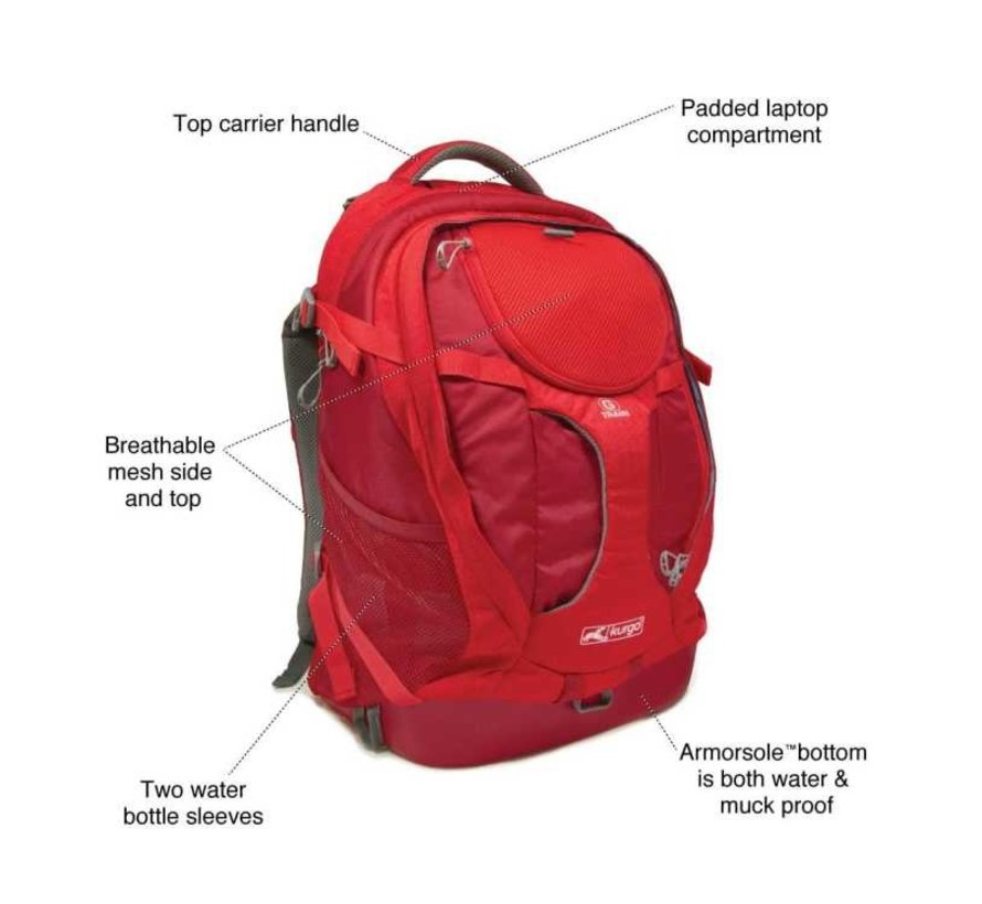 Kurgo Dog Backpack GTrain K9 Red