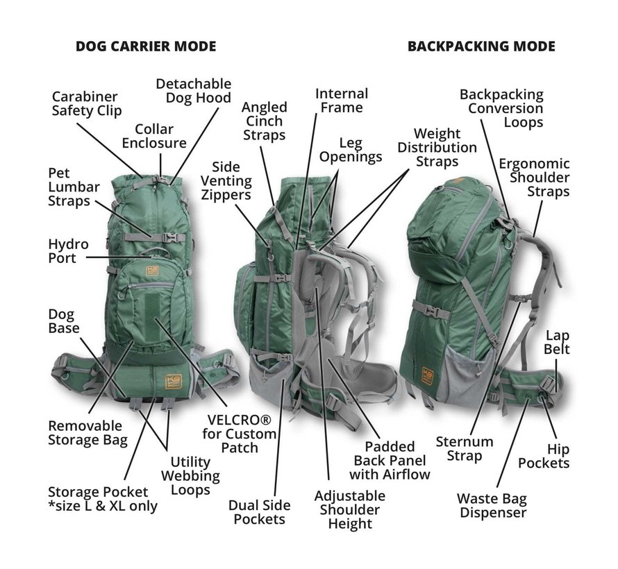 Dog Backpack Kolossus Green