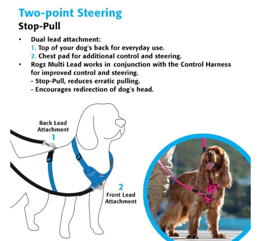 Rogz Dog Harness Utility Control Black Petsonline