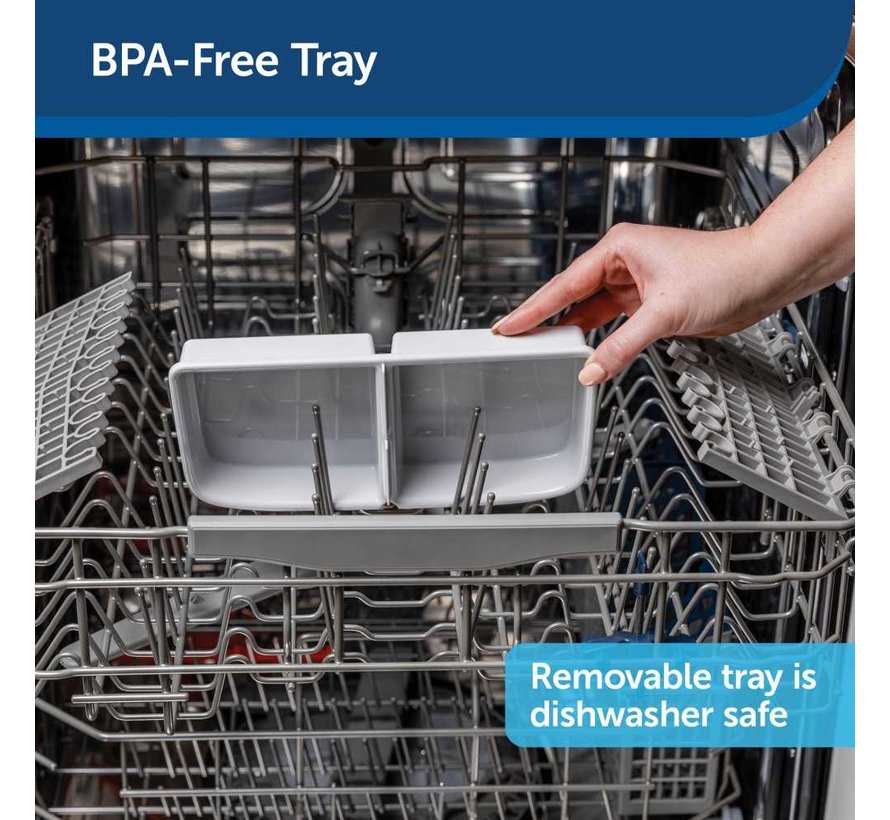 Automatische Dubbele Voerbak