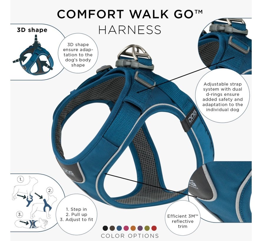 Dog harness Comfort Walk Pro Go Ocean Blue