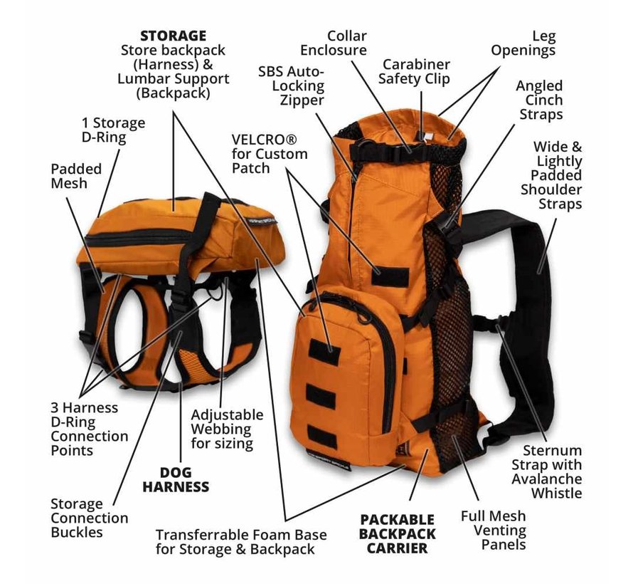 Multifunctional Dog Backpack Walk On Yellow