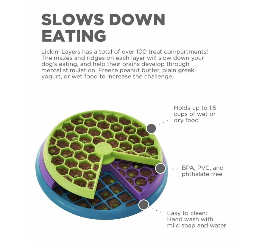 Hondenpuzzel Lickin' Layers