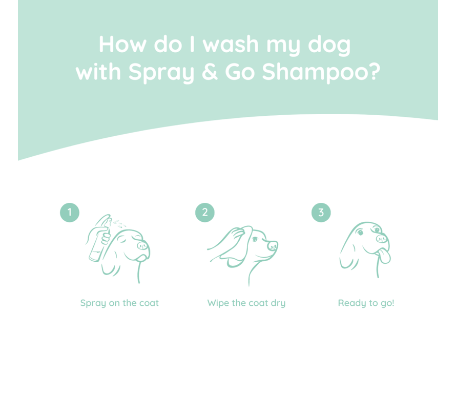 Hondenshampoo Puppy Care Set