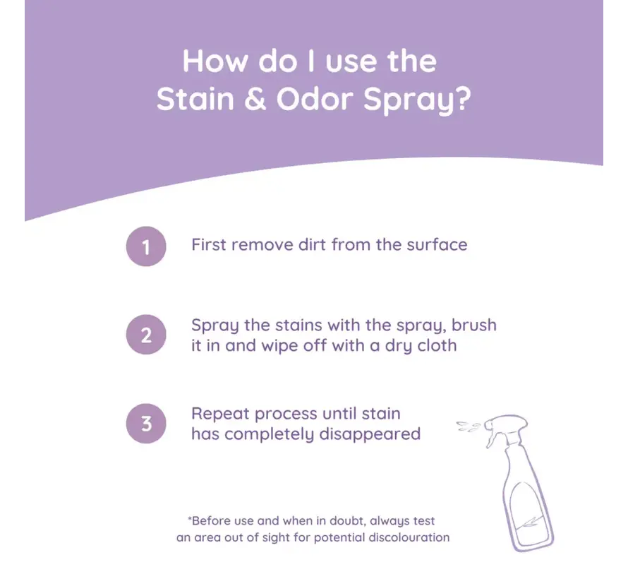 Stain & Odor Spray