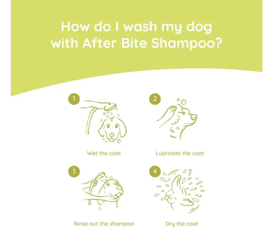 Hondenshampoo After Bite
