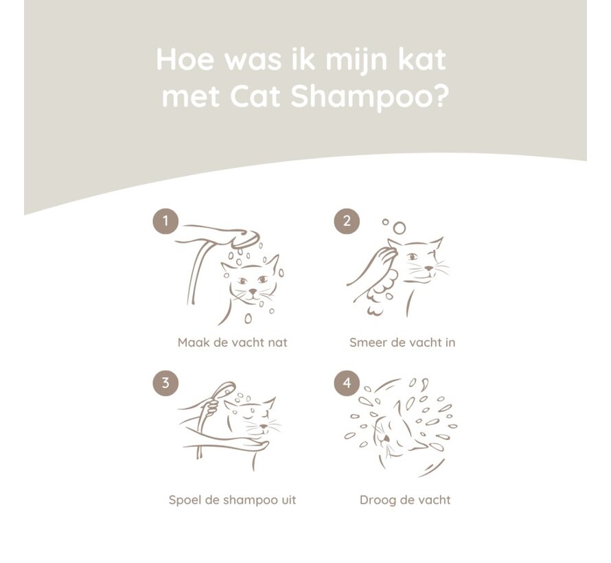 Kattenshampoo