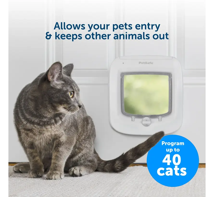 Microchip Kattenluik