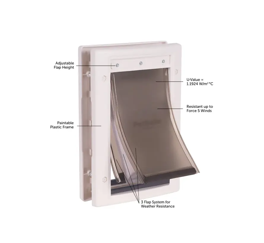 Pet Door Extreme Weather