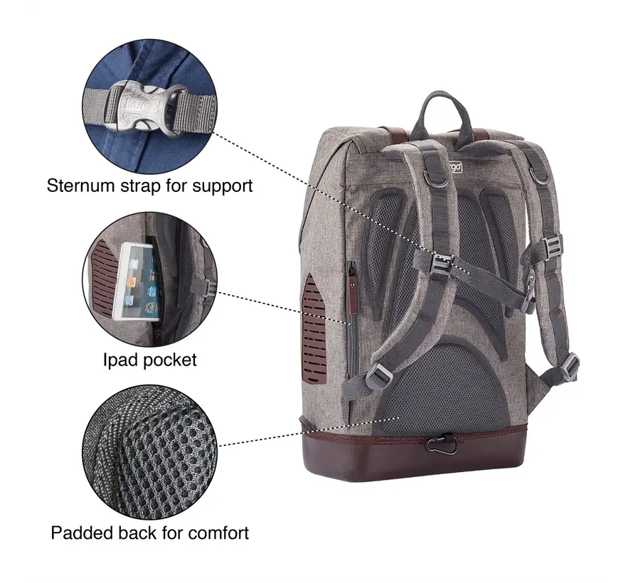 Dog Backpack Rucksack