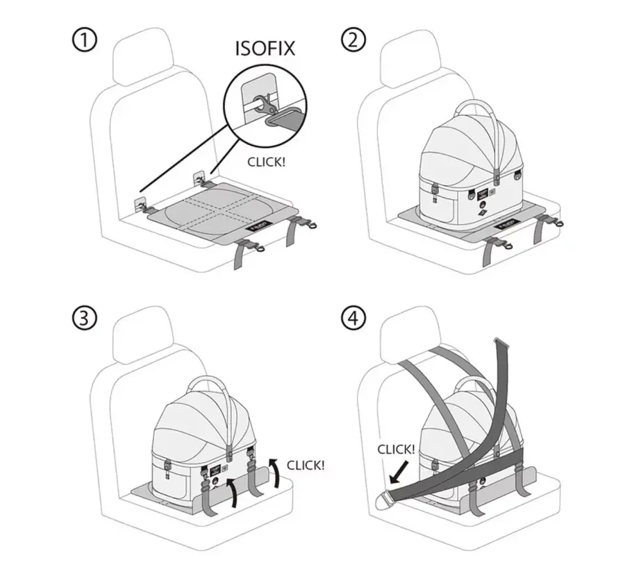 Car Seat Protector voor Hondenbuggy Flytta Plus