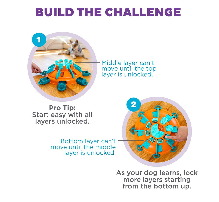 Dog Puzzle Tower of Treats (level 4)