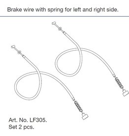 TrustCare Remkabel Let's Fly