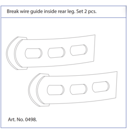 TrustCare Guide de rupture du fil