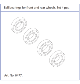 TrustCare Roulements à billes