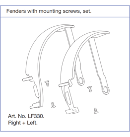 Trustcare Guardabarros