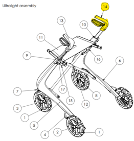 byACRE Poignée droite