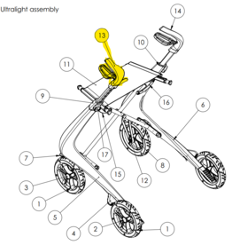 byACRE Handgreep links