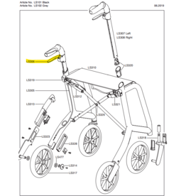 Trustcare Leviers de frein