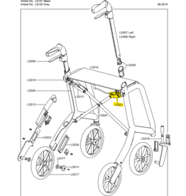 Trustcare Hefarm rechts