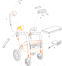 Rollz Poignée en mousse