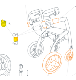 Rollz 1 Limitador de rotación del asa