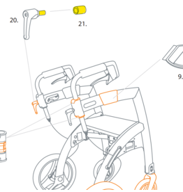 Rollz Hendelbus voor handgreepverstelling