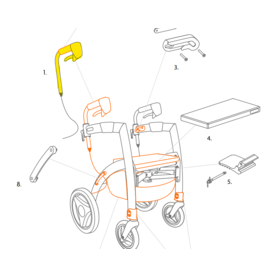 Rollz Hangreep rechts